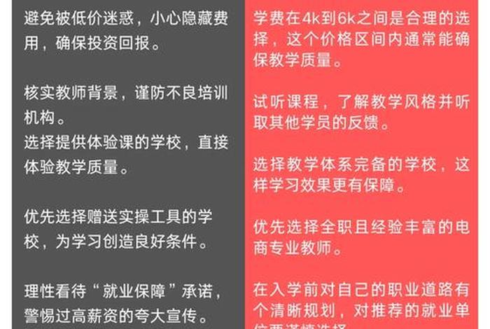 宁波电商培训哪家好 - 宁波电商培训哪家好一点