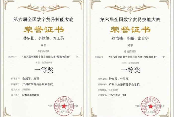 跨境电商证书含金量、跨境电商证书含金量排名 跨境电商证书含金量、跨境电商证书含金量排名
