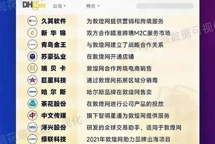 中国电商海外爆火;中国电商海外爆火了吗 中国电商海外爆火;中国电商海外爆火了吗