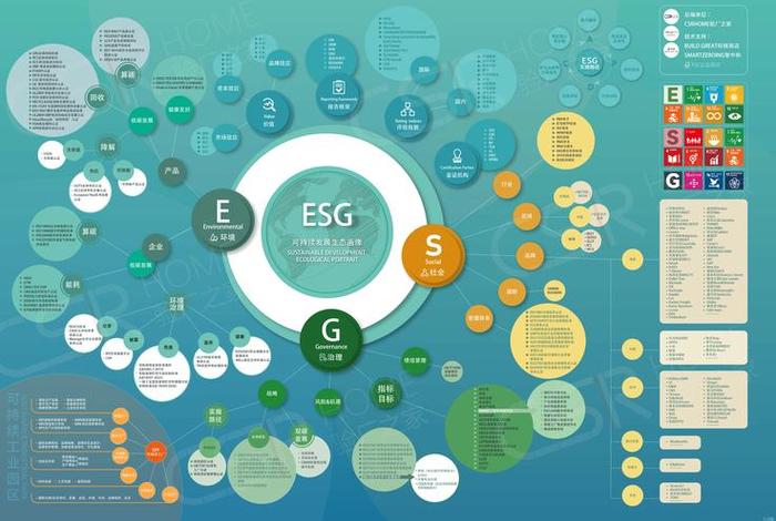 esg跨境电商是什么、跨境电商epc是什么意思 esg跨境电商是什么、跨境电商epc是什么意思