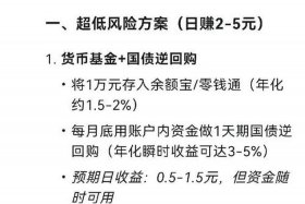 个人跨境电商额度，个人跨境电商额度超额怎么办