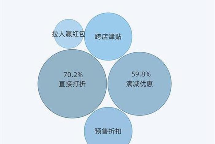 跨境电商和国内电商的区别 跨境电商和国内电商的区别在哪 跨境电商和国内电商的区别 跨境电商和国内电商的区别在哪