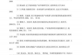 电商 论文；电商论文标题