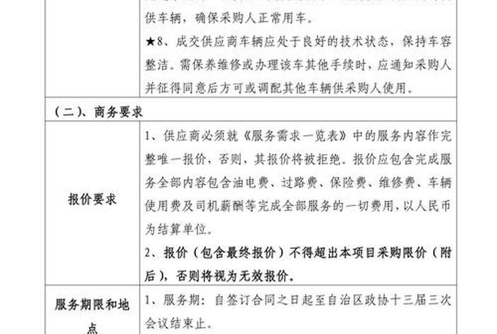 采购电商平台报价、采购电商平台报价规则 采购电商平台报价、采购电商平台报价规则
