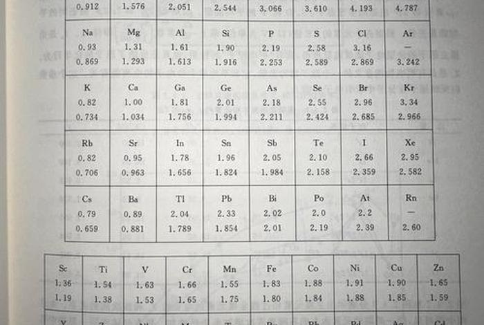 电熵意思是什么、电熵意思是什么意思 电熵意思是什么、电熵意思是什么意思