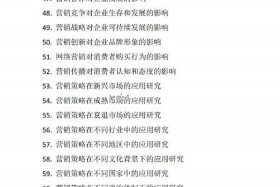 电商创业论文选题；电商创业论文选题参考