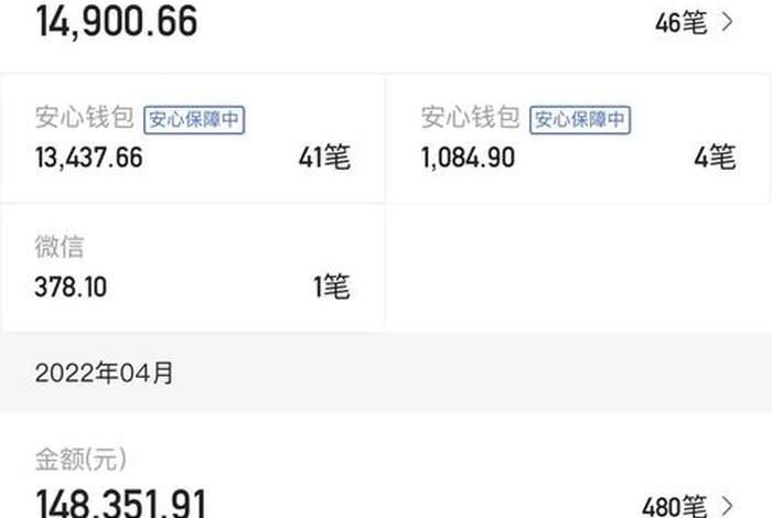 电商后台交易截图p图 - 电商交易流水截图 电商后台交易截图p图 - 电商交易流水截图