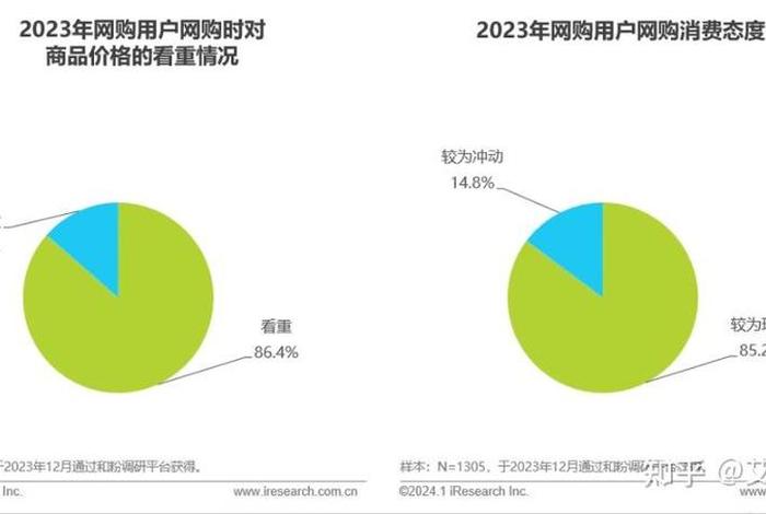 做电商真的能一年入百万吗、做电商真的能一年入百万吗知乎 做电商真的能一年入百万吗、做电商真的能一年入百万吗知乎