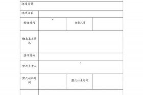 电商安全生产 电商安全生产隐患排查台账记录