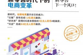 新时代新零售电商平台（新时代新零售电商平台有哪些）