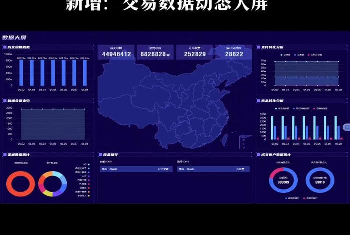 电商saas公司(国内电商saas软件公司排名) 电商saas公司(国内电商saas软件公司排名)