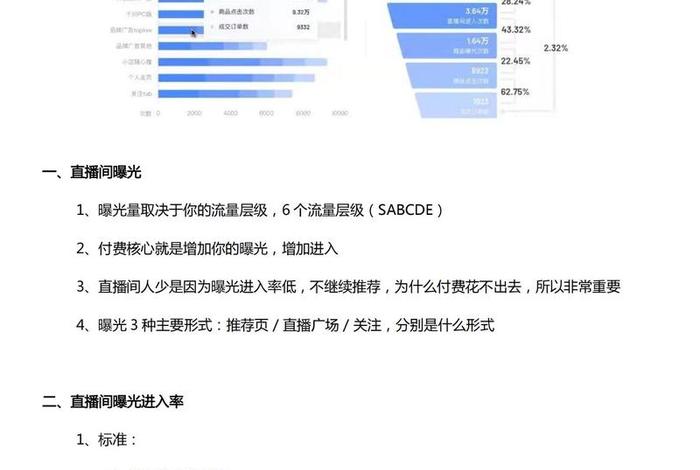 电商Pv是啥意思 - 电商pv是啥意思 电商Pv是啥意思 - 电商pv是啥意思