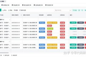电商erp系统哪个好用；电商erp哪个好一点