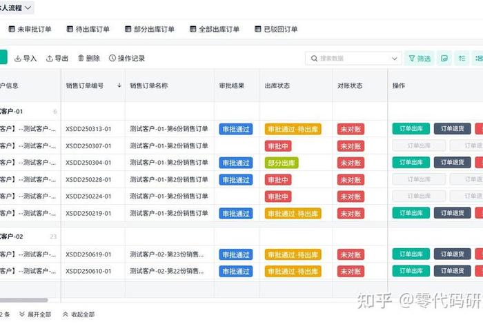 电商erp系统哪个好用;电商erp哪个好一点 电商erp系统哪个好用;电商erp哪个好一点