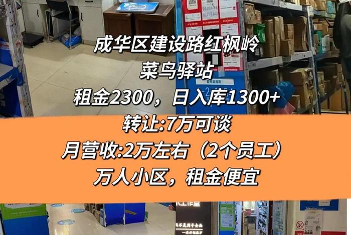 菜鸟金华电商产业园附近租房,菜鸟金华电商产业园怎么样 菜鸟金华电商产业园附近租房,菜鸟金华电商产业园怎么样