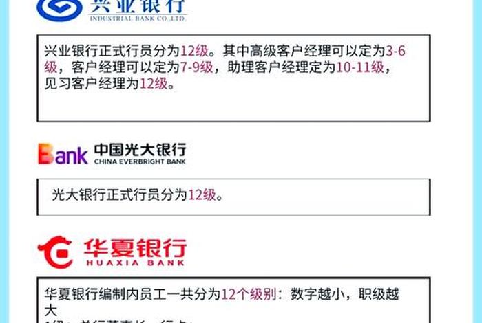 银行有电商相关的职位吗 - 银行有电商相关的职位吗知乎 银行有电商相关的职位吗 - 银行有电商相关的职位吗知乎