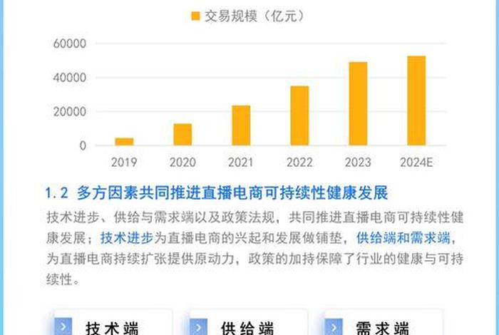 电商规模扩大、电商规模扩大的原因 电商规模扩大、电商规模扩大的原因