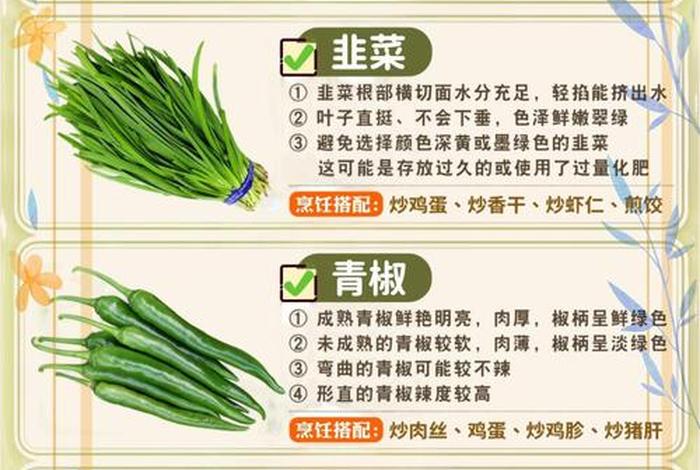 蔬菜电商运营入门基础知识,蔬菜电商运营入门基础知识答案 蔬菜电商运营入门基础知识,蔬菜电商运营入门基础知识答案