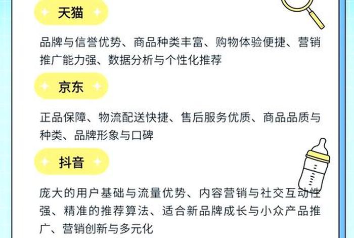 电商跟网店有什么区别、电商和网店的区别是什么