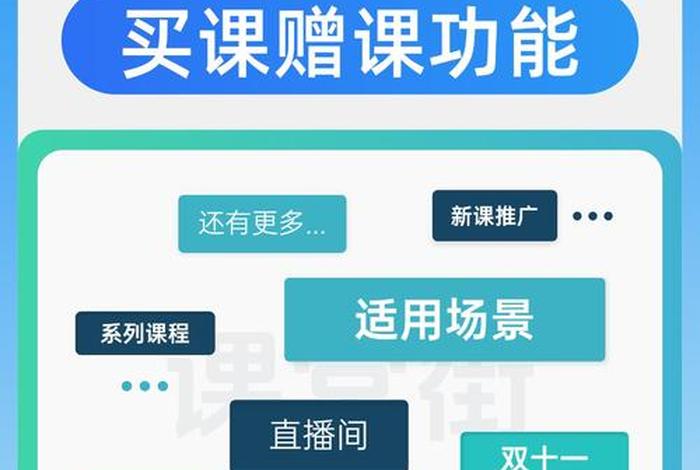 电商课程卖课、卖电商课程违法吗 电商课程卖课、卖电商课程违法吗