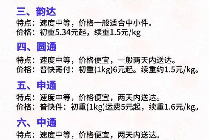 金华电商快递、金华电商快递运费