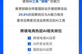 深圳跨境电商招聘（深圳跨境电商招聘岗位要求高吗）