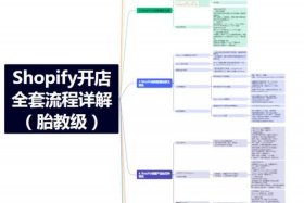 电商网站建站 建设电商网站的流程