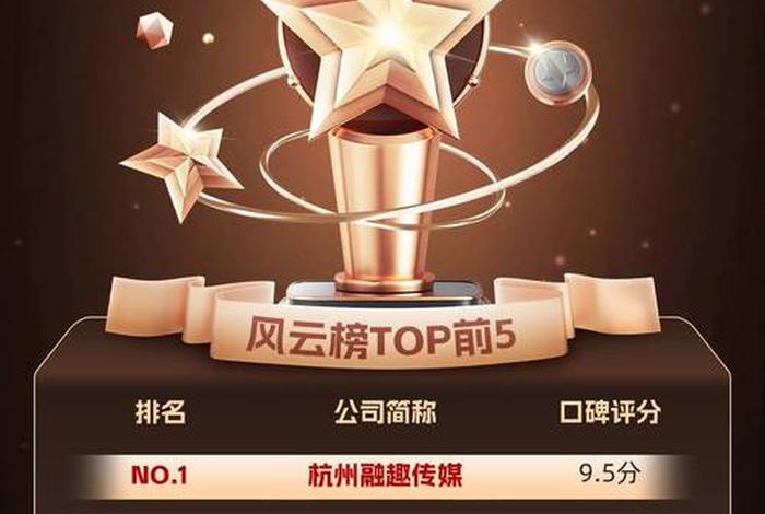 十大跨境电商代运营公司,十大跨境电商代运营公司排名 十大跨境电商代运营公司,十大跨境电商代运营公司排名