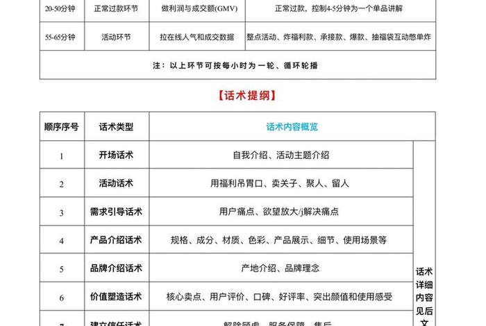 海外电商怎么做(海外电商怎么做如何从零开始) 海外电商怎么做(海外电商怎么做如何从零开始)