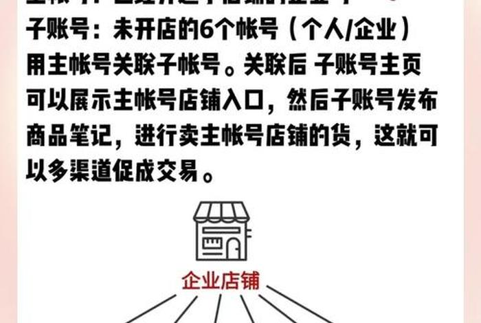 如何做跨境电商候鸟防关联；跨境电商怎么防关联