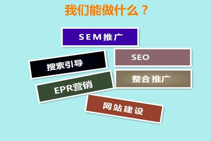 电商网络营销推广是什么 - 电商网络营销推广是什么工作