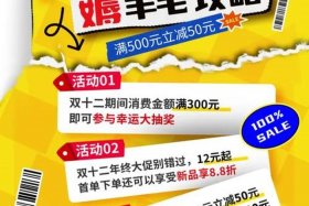 电商促销文案 电商促销文案怎么写