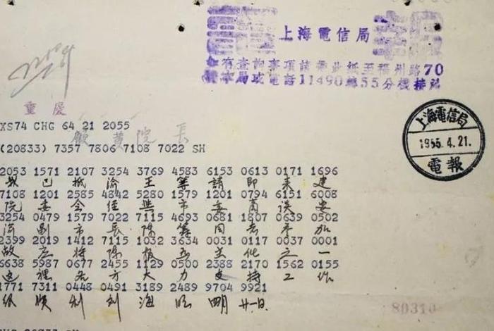 电报上有什么好玩的频道 电报有啥好玩的 电报上有什么好玩的频道 电报有啥好玩的