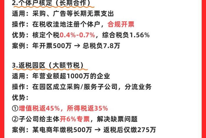 电商纳税成本，电商纳税成本多少