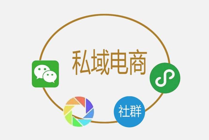 电商私域是什么意思，电商私域是什么意思网络用语