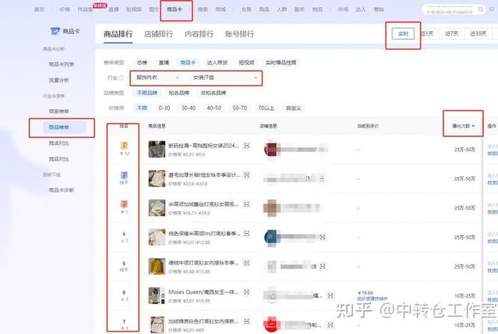 普通人怎么做电商赚钱，新手怎样做电商赚钱