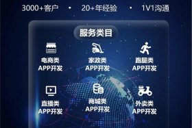 电商app开发定制中心 电商app开发定制中心是什么
