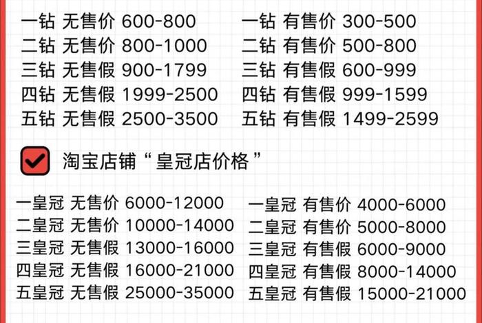 新手做电商需要多少钱 新手做电商需要多少钱一个月 新手做电商需要多少钱 新手做电商需要多少钱一个月