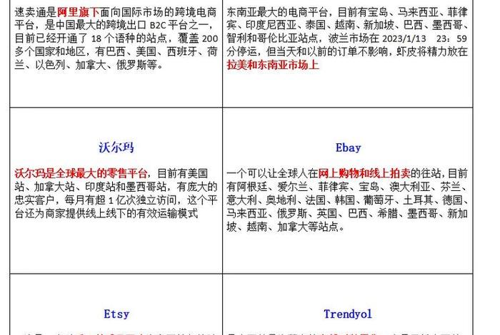 跨境电商货代公司排名 跨境电商货代公司排名前十 跨境电商货代公司排名 跨境电商货代公司排名前十