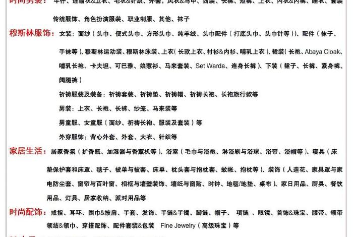 跨境电商热销产品有哪些、跨境电商热销产品有哪些类型