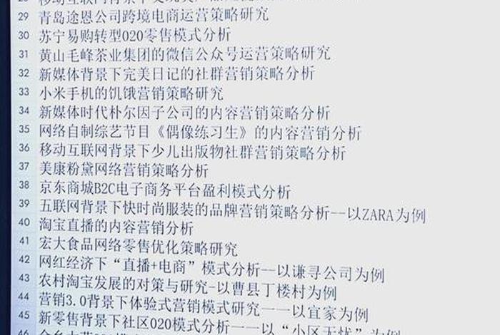 电商创业论文选题方向2023、电商创业论文选题方向2023年