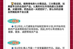 虾皮跨境电商招聘；虾皮跨境电商招聘要求