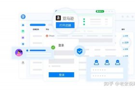 跨境电商平台有哪些app，跨境电商平台有哪些候鸟防关联