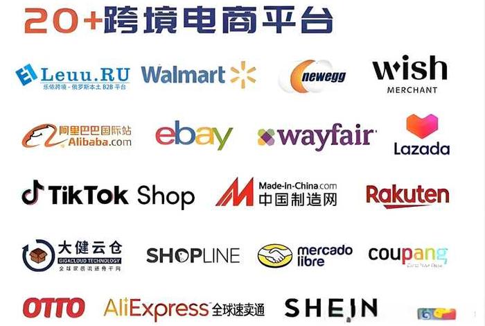 跨境电商物流平台哪个好;跨境电商物流平台哪个好一点 跨境电商物流平台哪个好;跨境电商物流平台哪个好一点