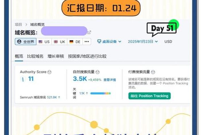 seo电商独立站 - 独立站seo好做吗 seo电商独立站 - 独立站seo好做吗