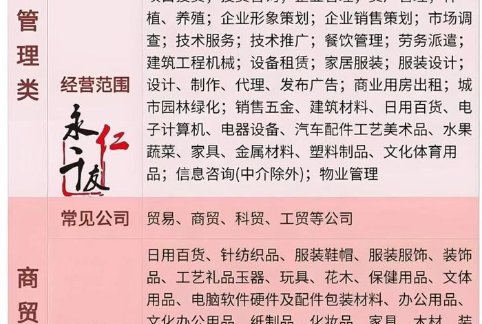 注册电商公司经营范围;注册电商公司经营范围有哪些 注册电商公司经营范围;注册电商公司经营范围有哪些