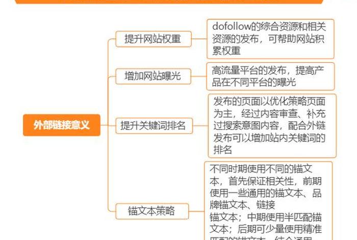跨境电商seo是什么意思(跨境电商seo是什么意思啊) 跨境电商seo是什么意思(跨境电商seo是什么意思啊)