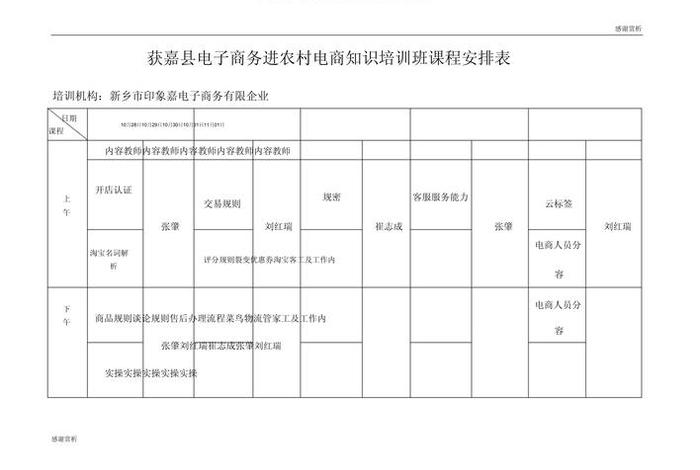 电商玩法课程 电商玩法课程总结 电商玩法课程 电商玩法课程总结
