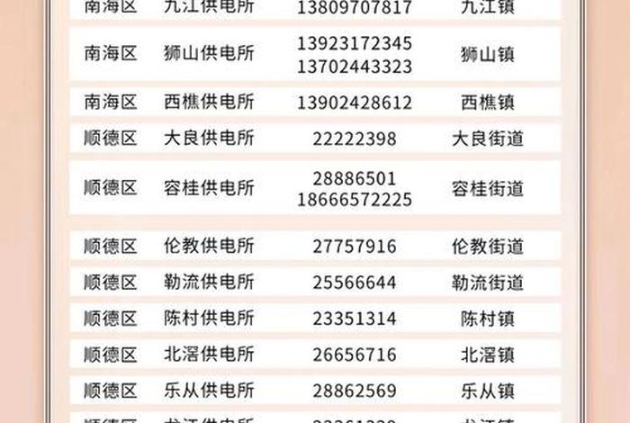 中国电服、中国电服电话号码 中国电服、中国电服电话号码