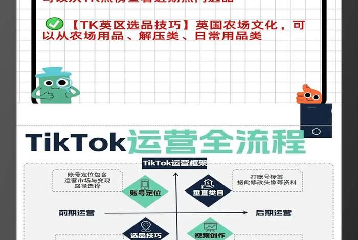 跨境电商选品的八个方法 跨境电商选品的八个方法包括
